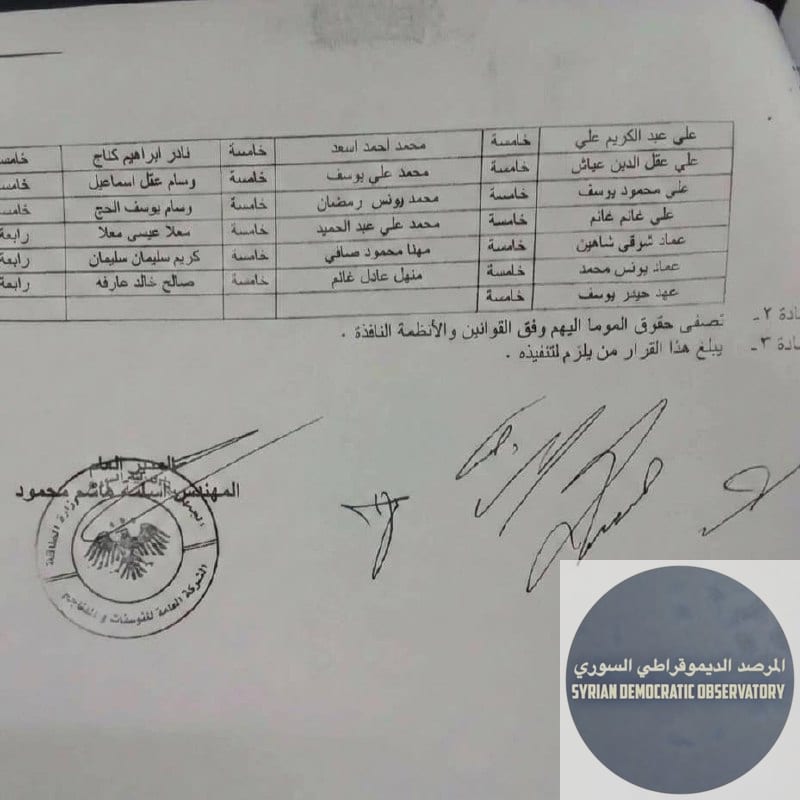 قرار فصل جديد لموطفين غالبيتهم العظمى من العلويين في محافظة طرطوس