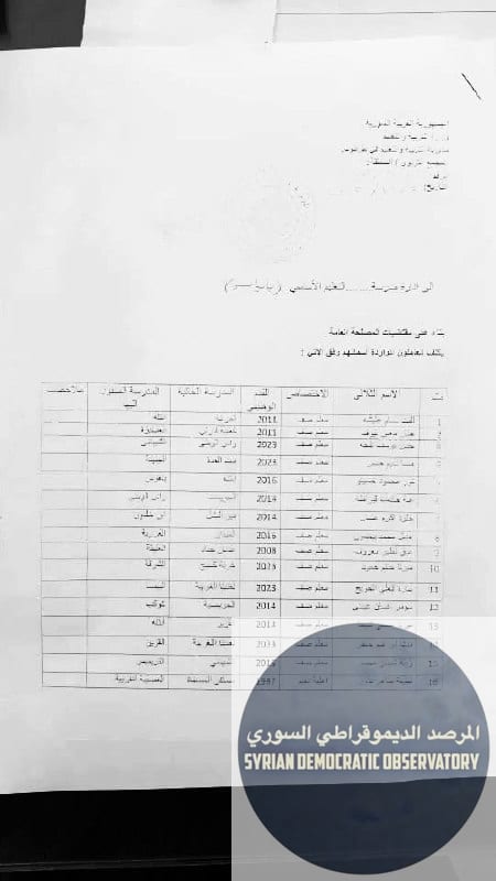 بانياس: قرارات نقل جماعية تستهدف كوادر تعليمية من أبناء الطائفة العلوية