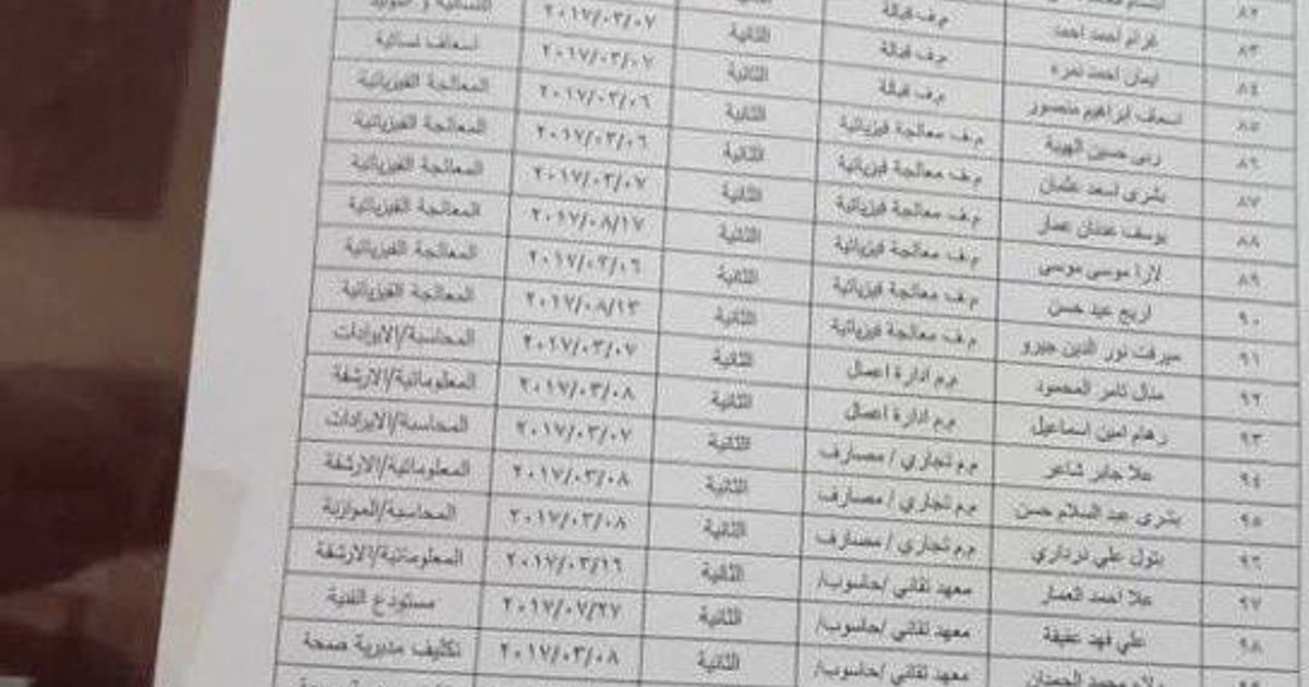 قرار فصل جديد يستهدف أبناء الطائفة العلوية، بمن فيهم أطباء وكوادر صحية في مستشفى
