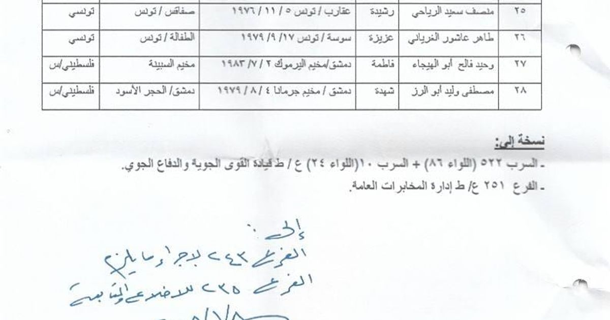 وثيقة تثبت تجنيد أبو محمد الجولاني من قبل مخابرات النظام السابق وتدربه في معسكر لجيش سوريا السابق قبل إرساله إلى العراق.