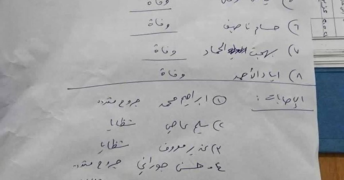 قائمة أولية بأسماء الشهداء والجرحى نتيجة التفجير الإرهابي الذي استهدف أبناء الطائفة العلوية في مدينة حمص