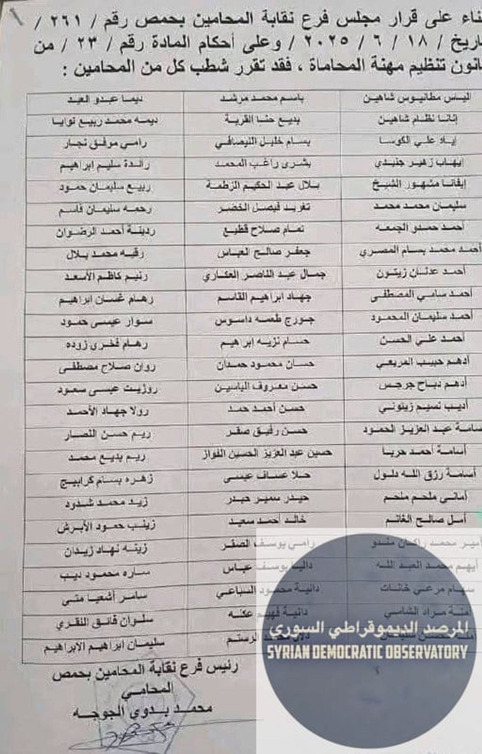 قرار شطب 75 محامي من نقابة حمص وغالبيتهم من العلويين والمسيحيين