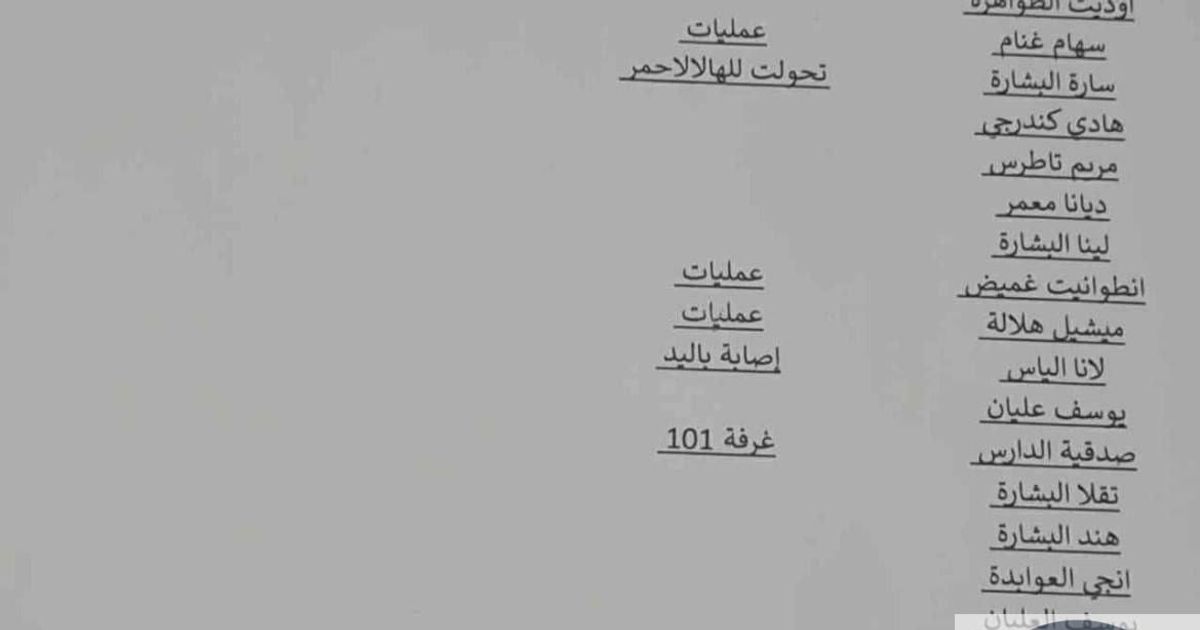 أسماء 23 مصاب نتيجة التفجير الانتحاري الذي استهدف كنيسة مار الياس في الدويلعة بدمشق، ويتلقون العلاج الآن في المشفى الفرنسي بمنطقة القصاع بدمشق