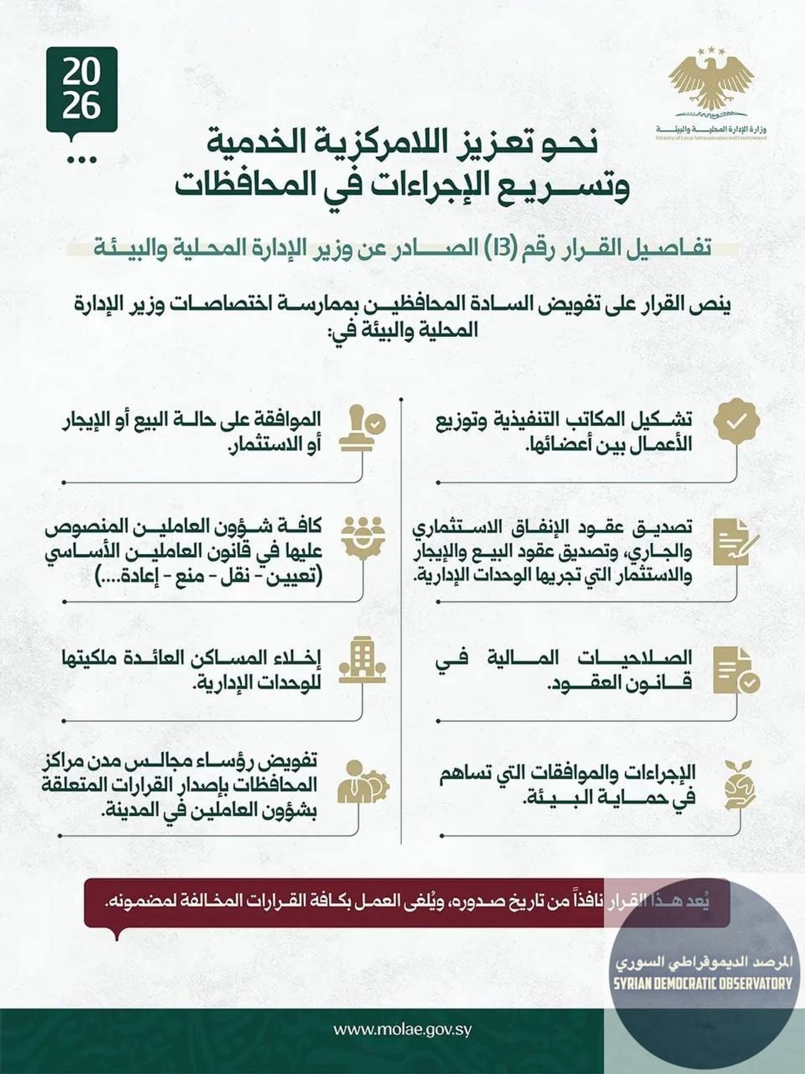 قرار جديد لإعطاء بعض اختصاصات وزارة الإدارة المحلية والبيئة للمحافظين في جميع المحافظات.