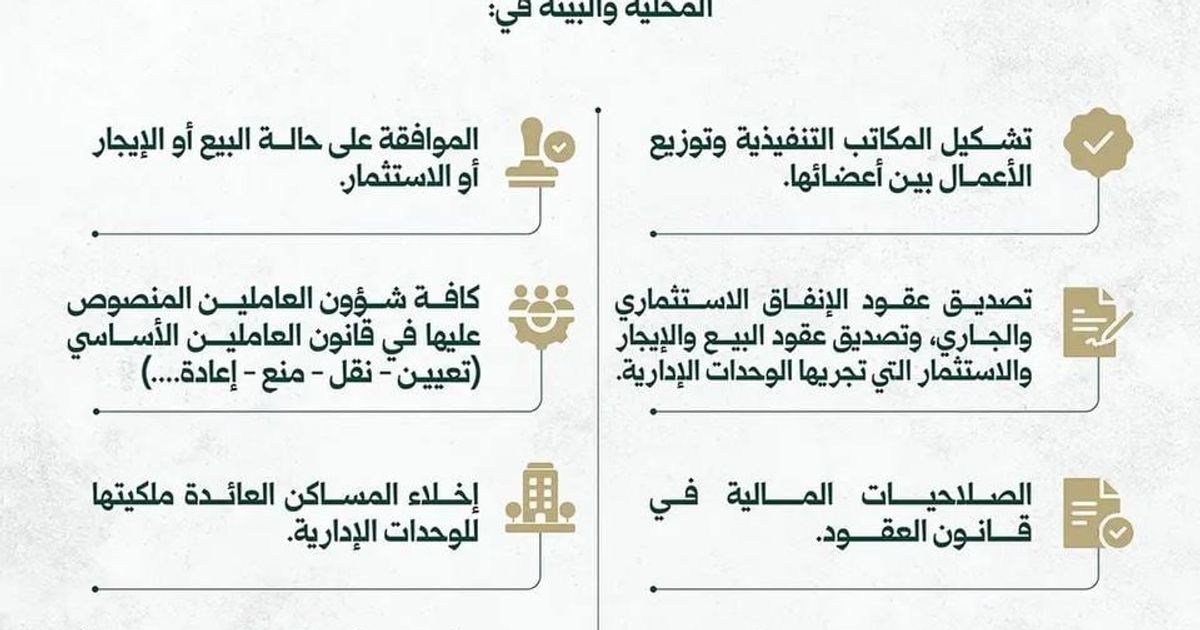 قرار جديد لإعطاء بعض اختصاصات وزارة الإدارة المحلية والبيئة للمحافظين في جميع المحافظات.