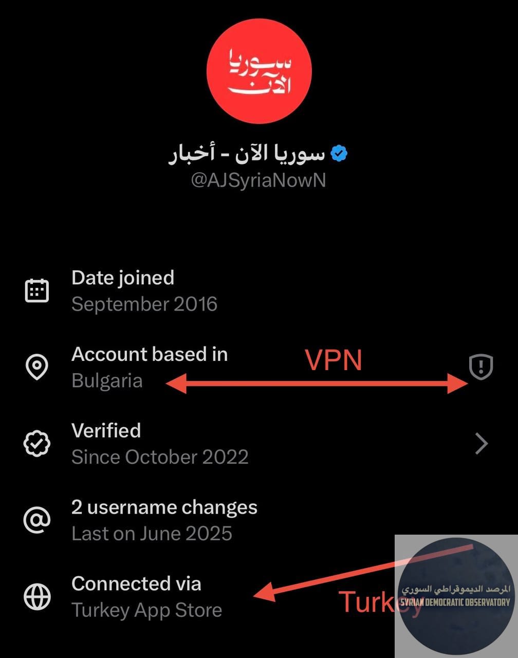 حساب "وزير الإرهاب" مرهف أبو قصرة، إضافة إلى حسابات البروباغندا الموالية للجولاني، تدار من تركيا