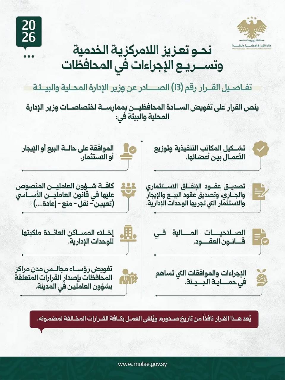 قرار جديد لإعطاء بعض اختصاصات وزارة الإدارة المحلية والبيئة للمحافظين في جميع المحافظات.