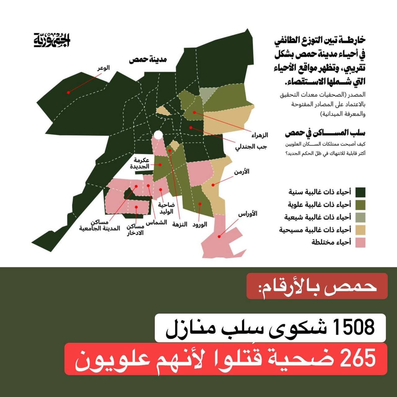 موقع "الجمهورية": تغيير ديمغرافي حقيقي يجري في حمص، و المستهدف هم العلويون