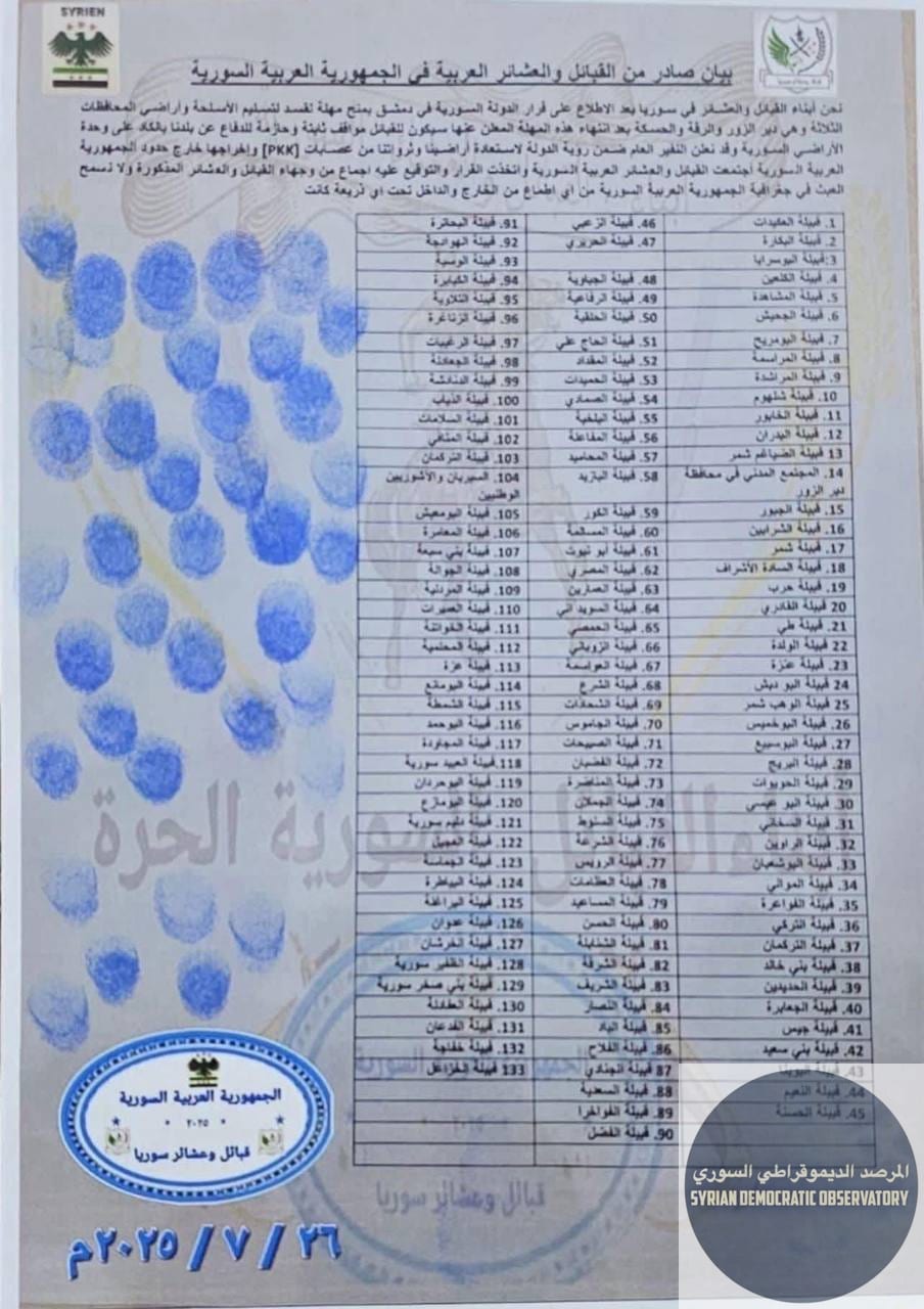 بيان متداول على وسائل التواصل الاجتماعي لما قيل أنه اتفاق بين ميلشيات العشائر للهجوم على "قسد" في إقليم شمال شرق سوريا في حال لم يسلموا سلاحهم