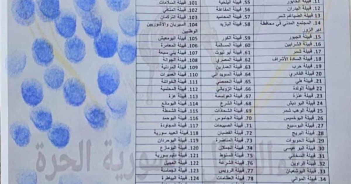 بيان متداول على وسائل التواصل الاجتماعي لما قيل أنه اتفاق بين ميلشيات العشائر للهجوم على "قسد" في إقليم شمال شرق سوريا في حال لم يسلموا سلاحهم