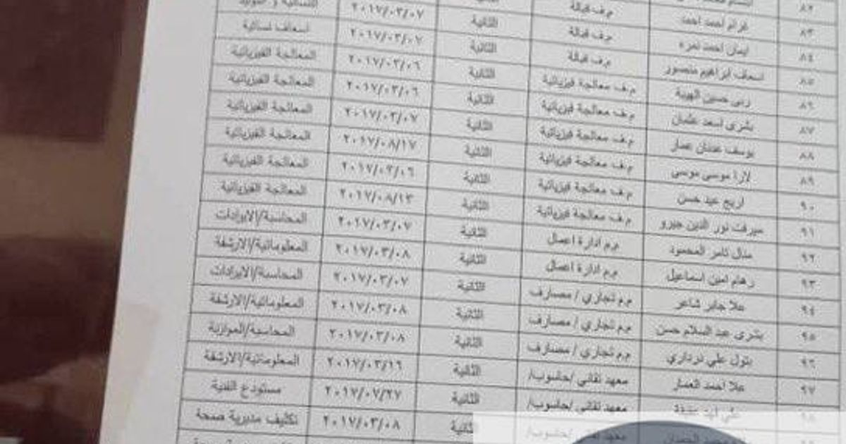 قرار فصل جديد يستهدف أبناء الطائفة العلوية، بمن فيهم أطباء وكوادر صحية في مستشفى