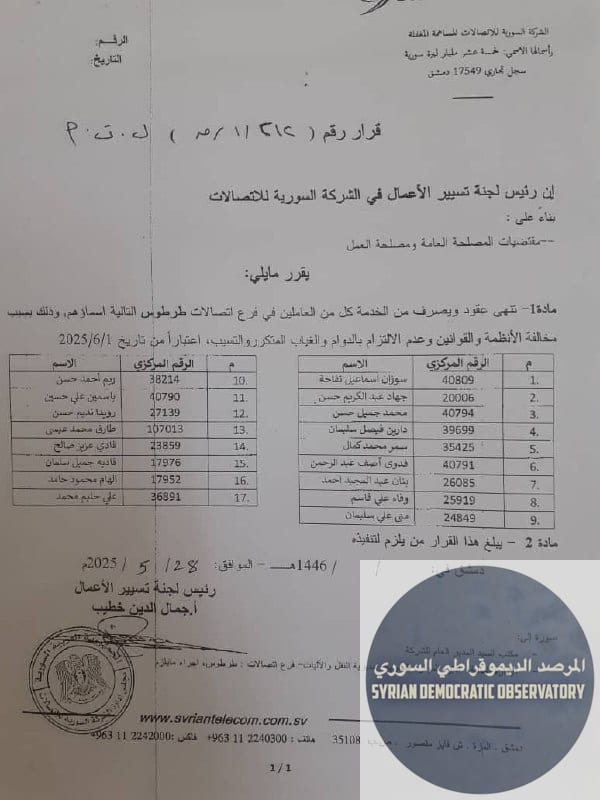 قرار جديد بفصل 17 عامل في شركة الاتصالات في طرطوس، ويظهر من أسماء عوائل المفصولين أنها عوائل من الطائفة العلوية