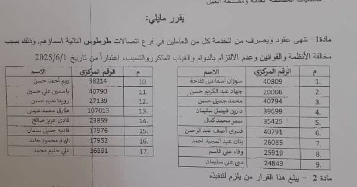 قرار جديد بفصل 17 عامل في شركة الاتصالات في طرطوس، ويظهر من أسماء عوائل المفصولين أنها عوائل من الطائفة العلوية