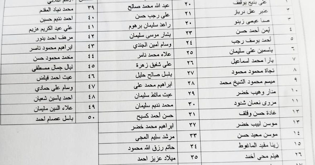 الساحل السوري: صدور قرار بفصل 50 موظفاً من مديرية المصالح العقارية في طرطوس، و 70 في اللاذقية غالبيتهم من الطائفة العلوية