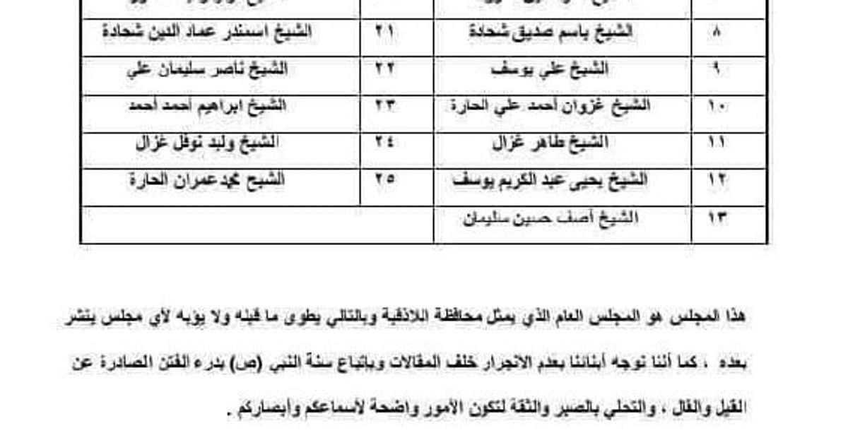 هام : بعد مراجعة وتدقيق لأعضاء المجلس الإسلامي العلوي الأعلى في سوريا، وفي اللاذقية تبين أنه لاتوجد أي صفة تمثيلية للشيخ موفق غزال وهو ليس شقيق الشيخ غزال غزال.